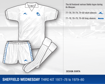 sheff-wed-3-77-83.gif