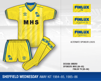 Image result for swfc away umbro kit 1985