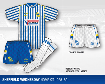 Swfc Kit