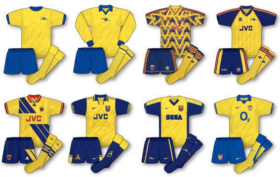 arsenal yellow and blue away kit