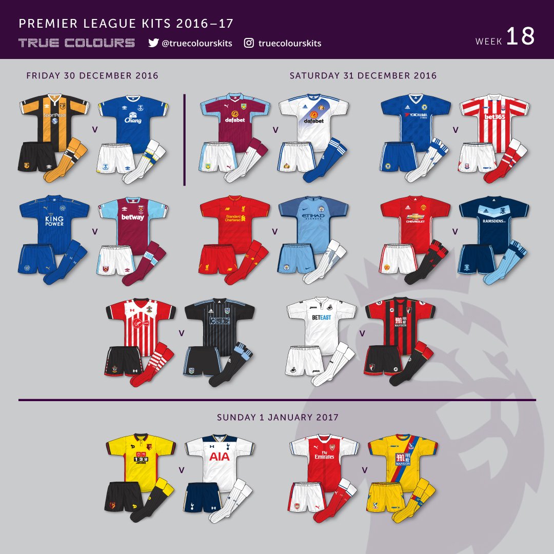 premier league kits 2016-17