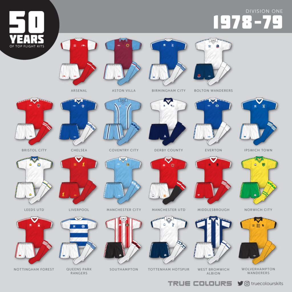 1978-79 division 1 kits