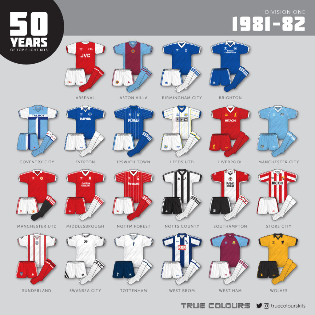 1981–82 division 1 kits