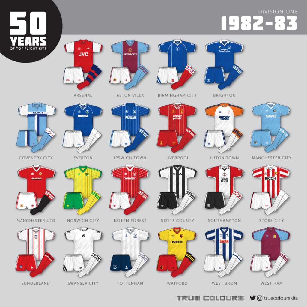 division 1 kits 1982-83