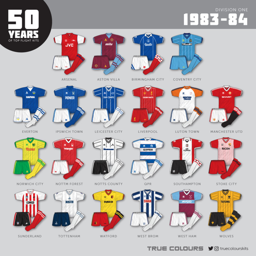 1983-84 division 1 kits