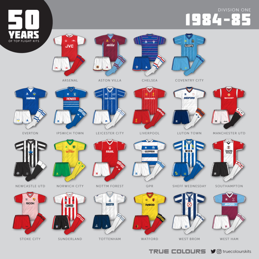 1984-85 division 1 kits