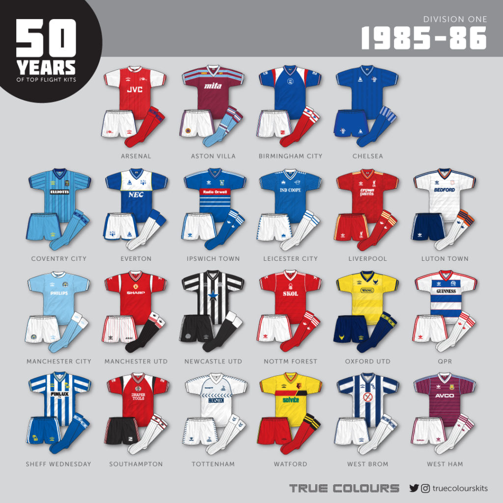 2012-13 Championship Kits – True Colours Football Kits