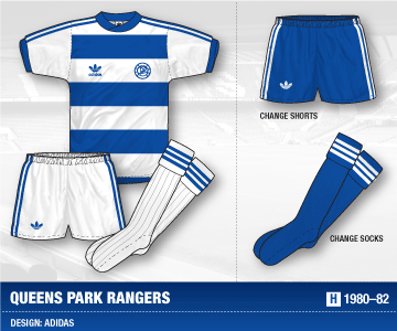 Queens Park Rangers 1994-95 Kits